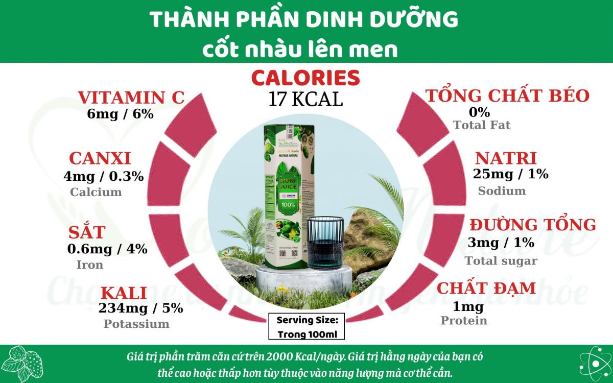 dinh dưỡng của nước cốt nhàu